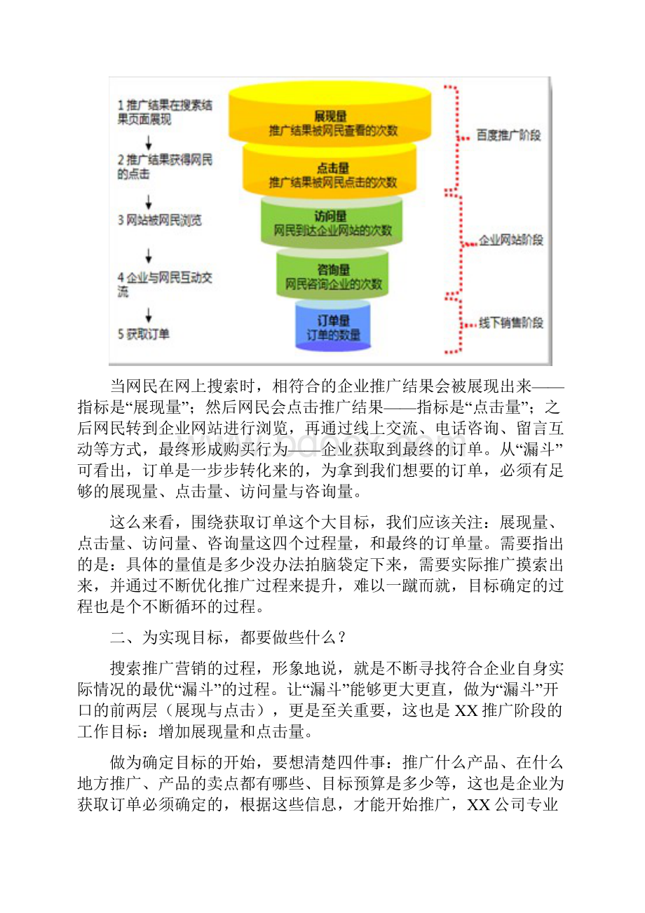 搜索推广营销五步曲.docx_第2页