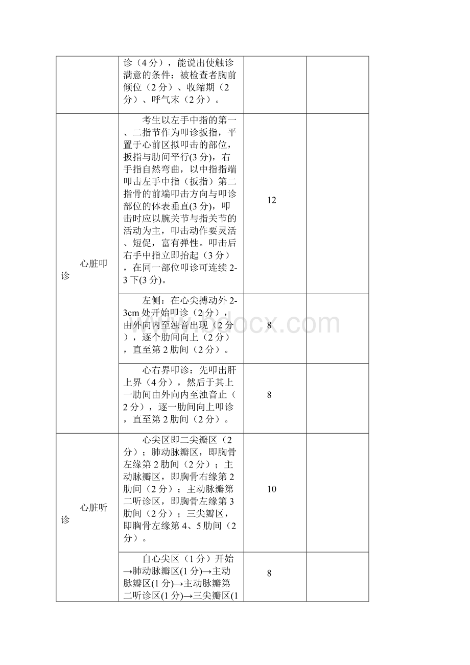 体格检查评分标准心脏.docx_第3页