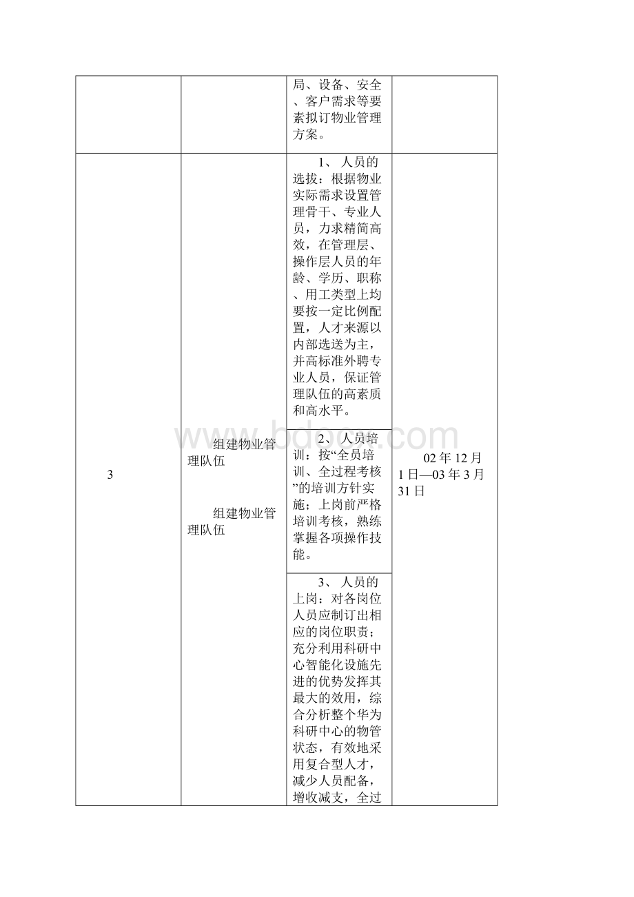 第十三篇工作计划及服务标准.docx_第2页