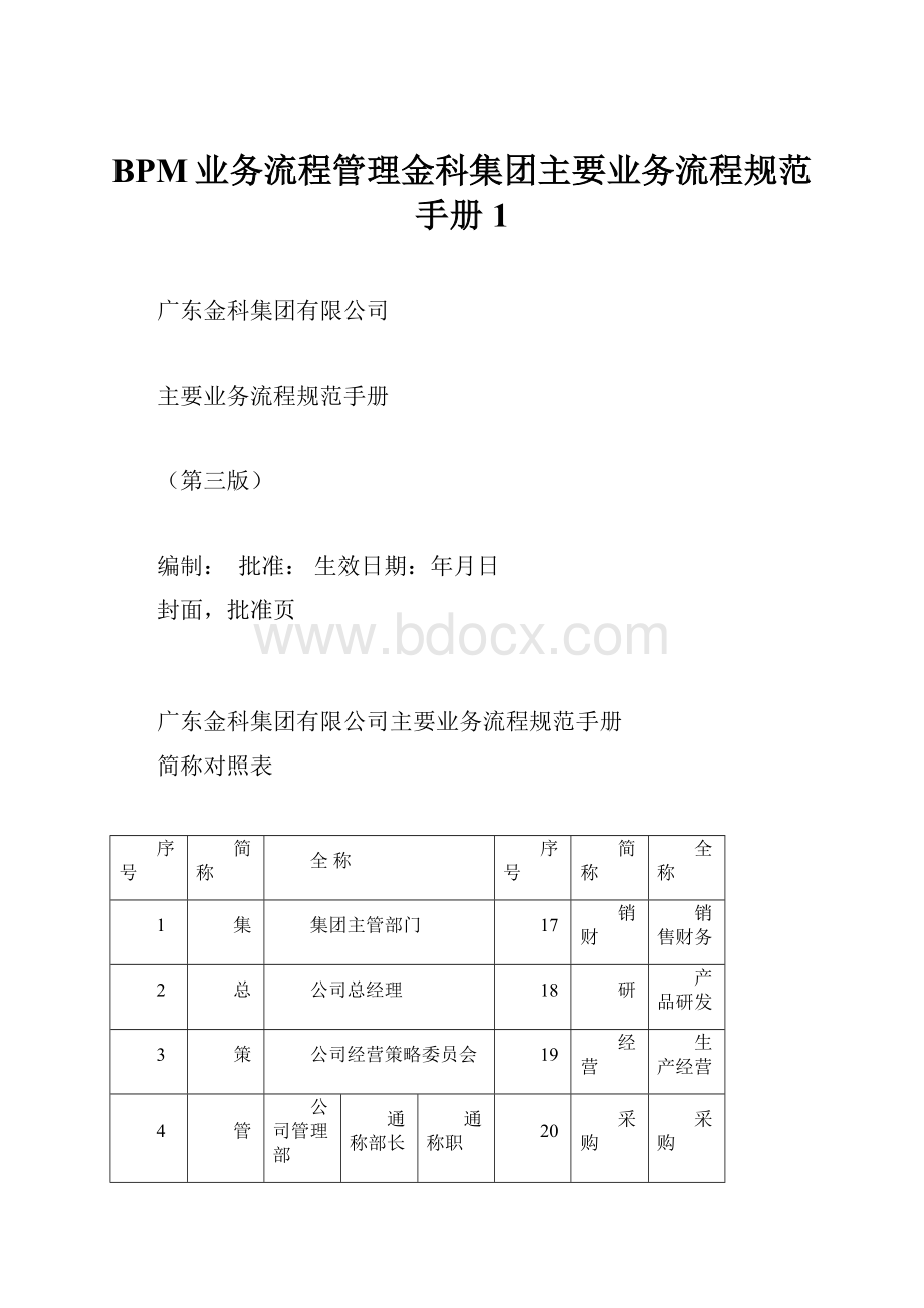 BPM业务流程管理金科集团主要业务流程规范手册1.docx_第1页