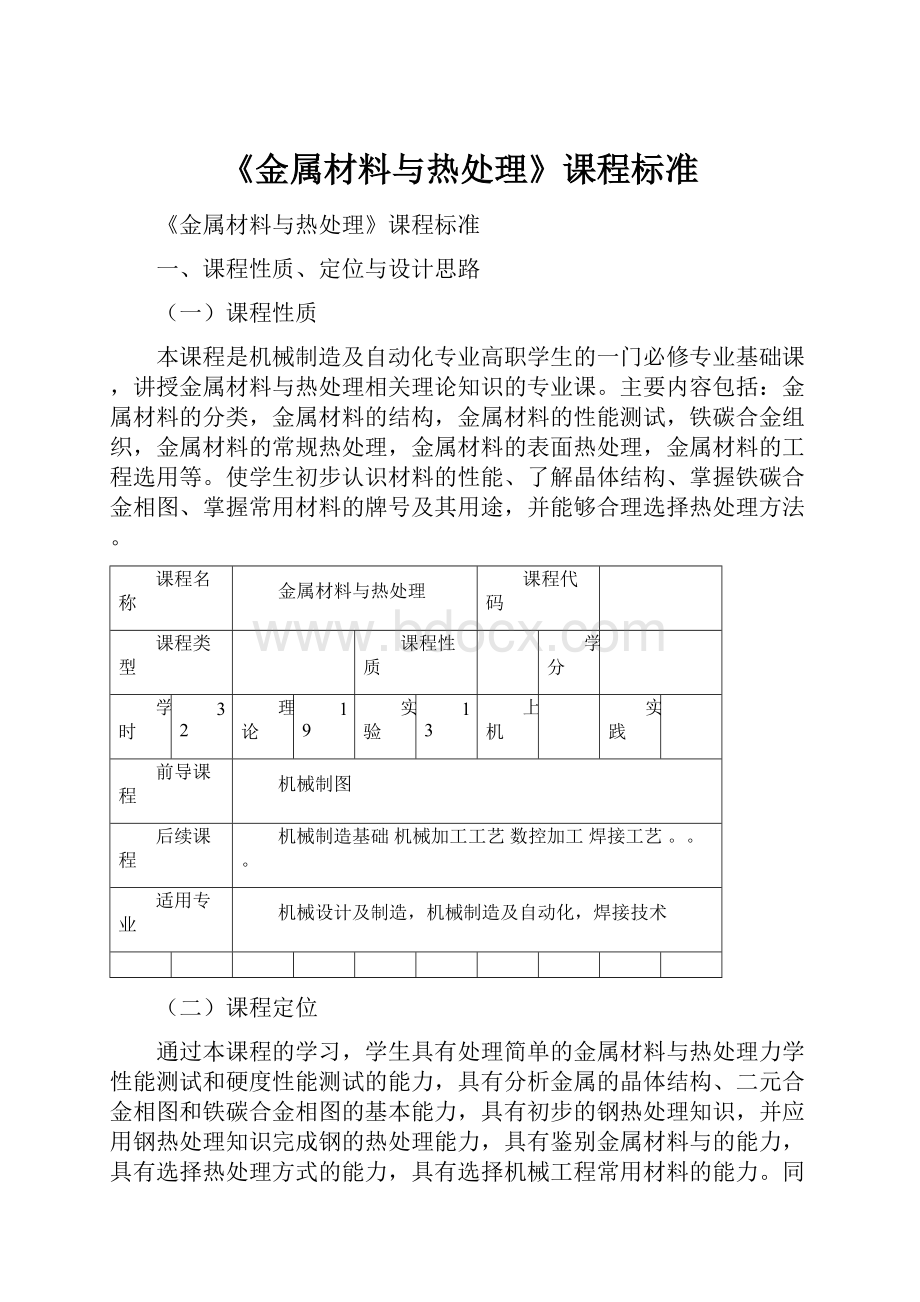 《金属材料与热处理》课程标准.docx_第1页