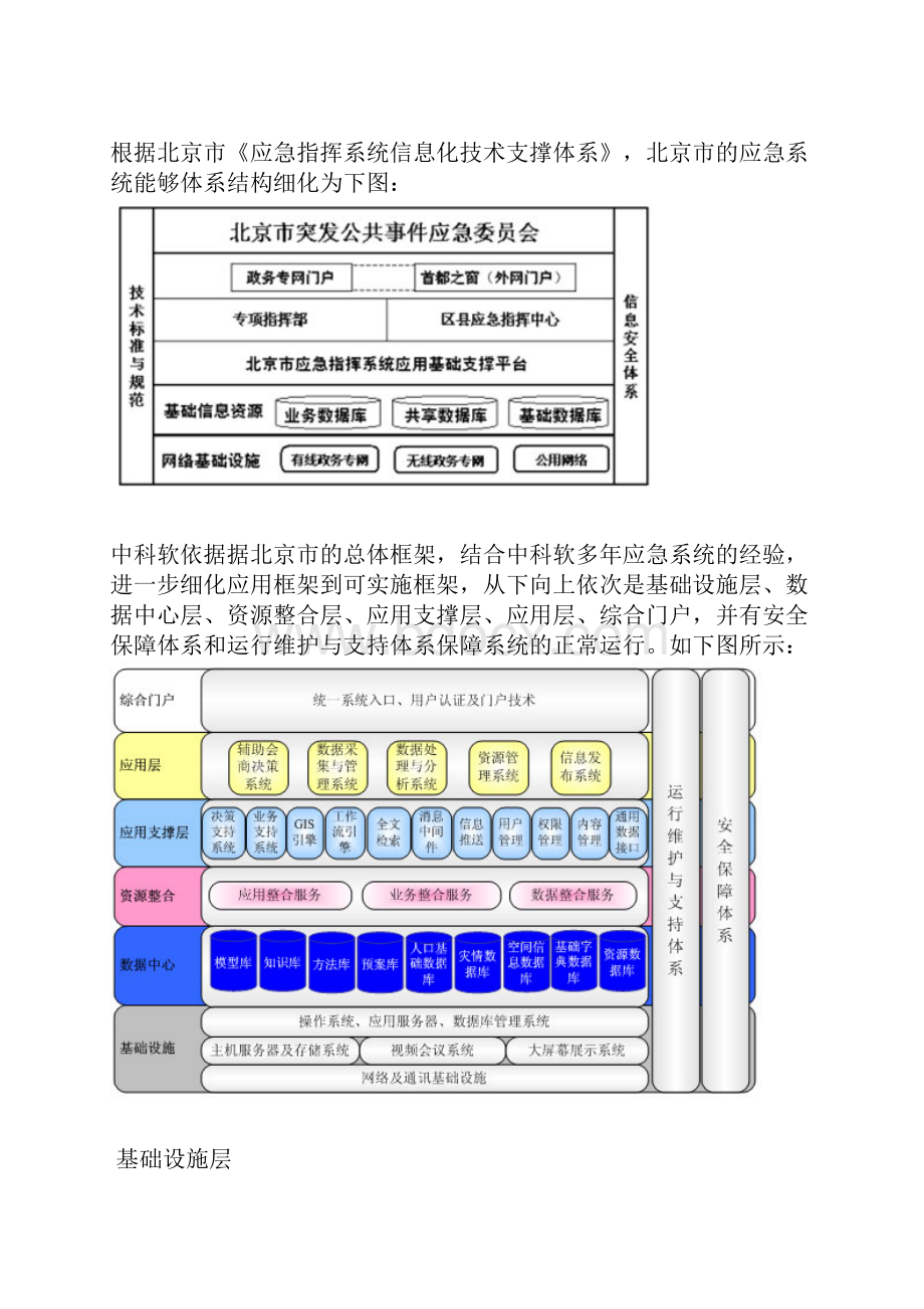 中科软应急指挥系统解决方案.docx_第3页