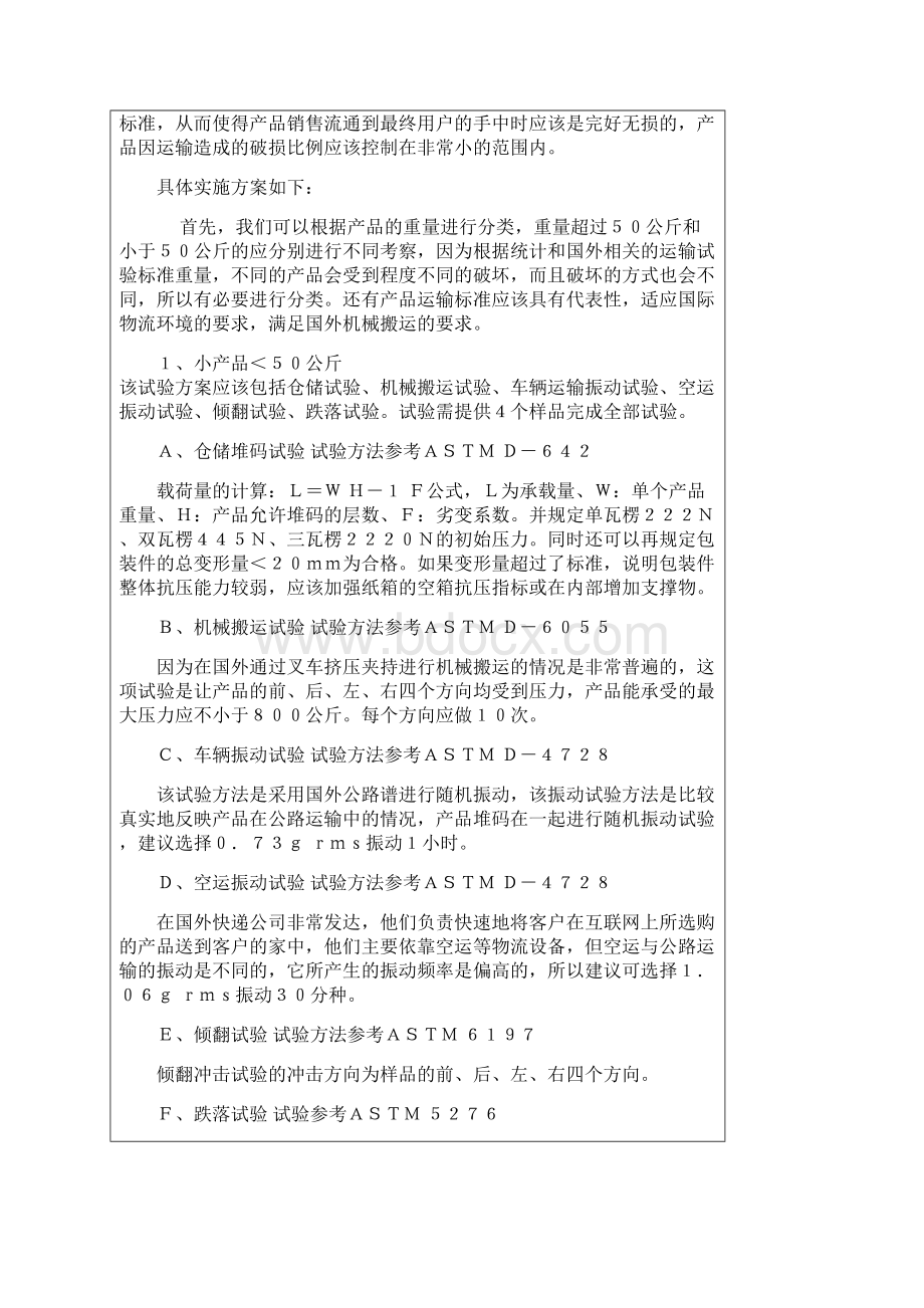 国际运输包装的常用试验方法.docx_第2页