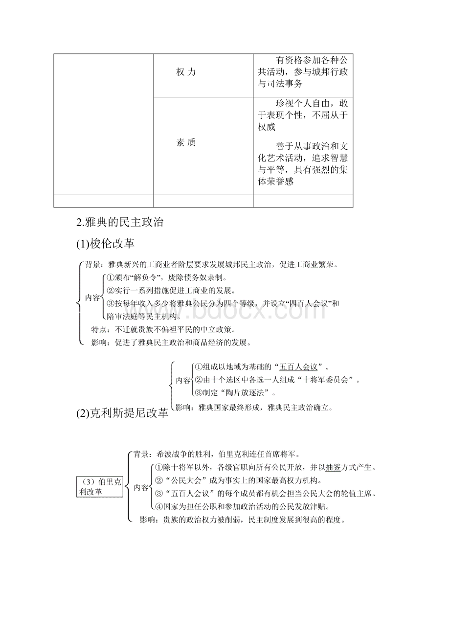 高三历史一轮复习第10课时.docx_第3页