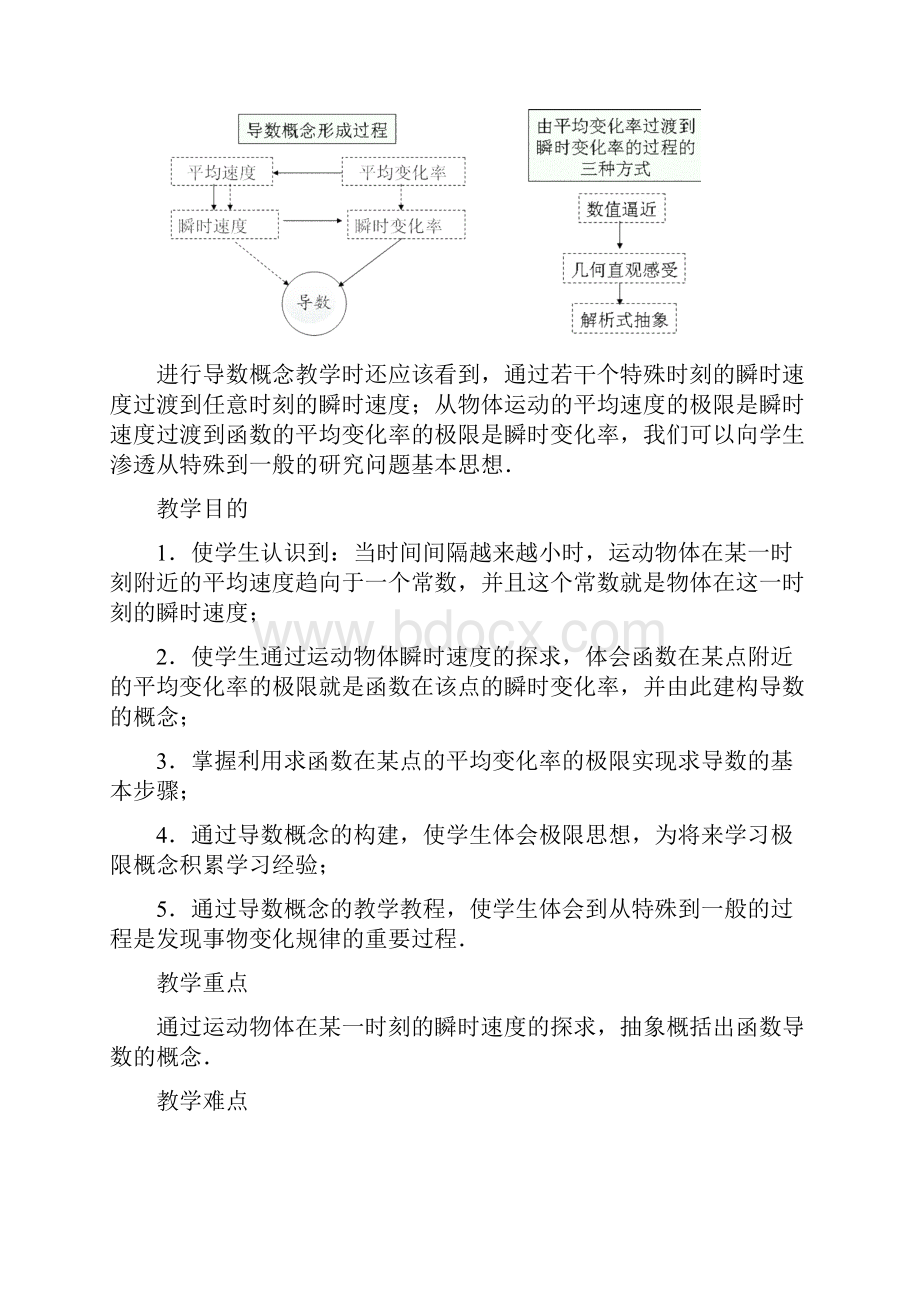 12公开课教案导数的概念.docx_第2页