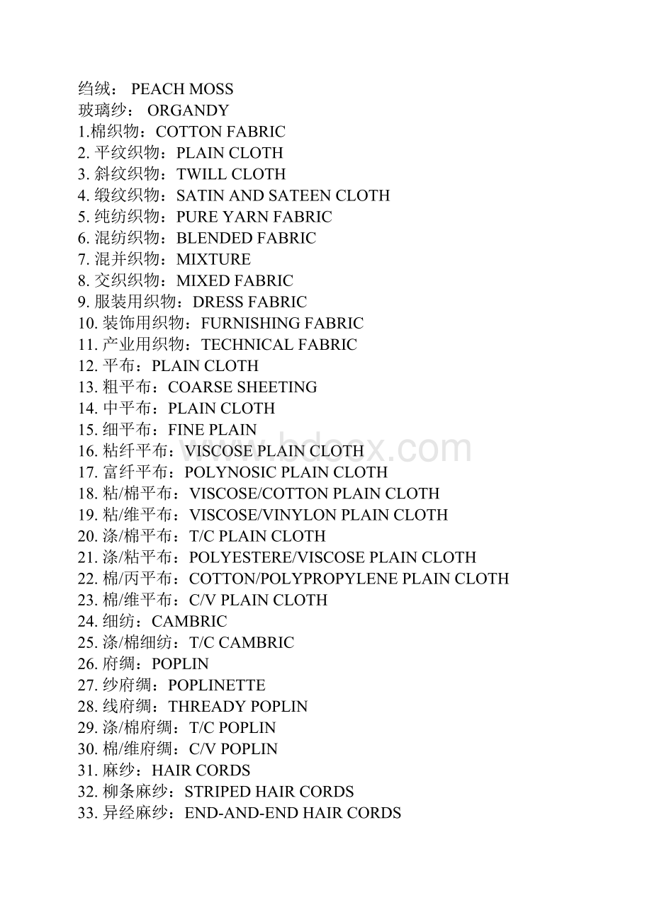 纺织面料英语词汇汇集.docx_第2页