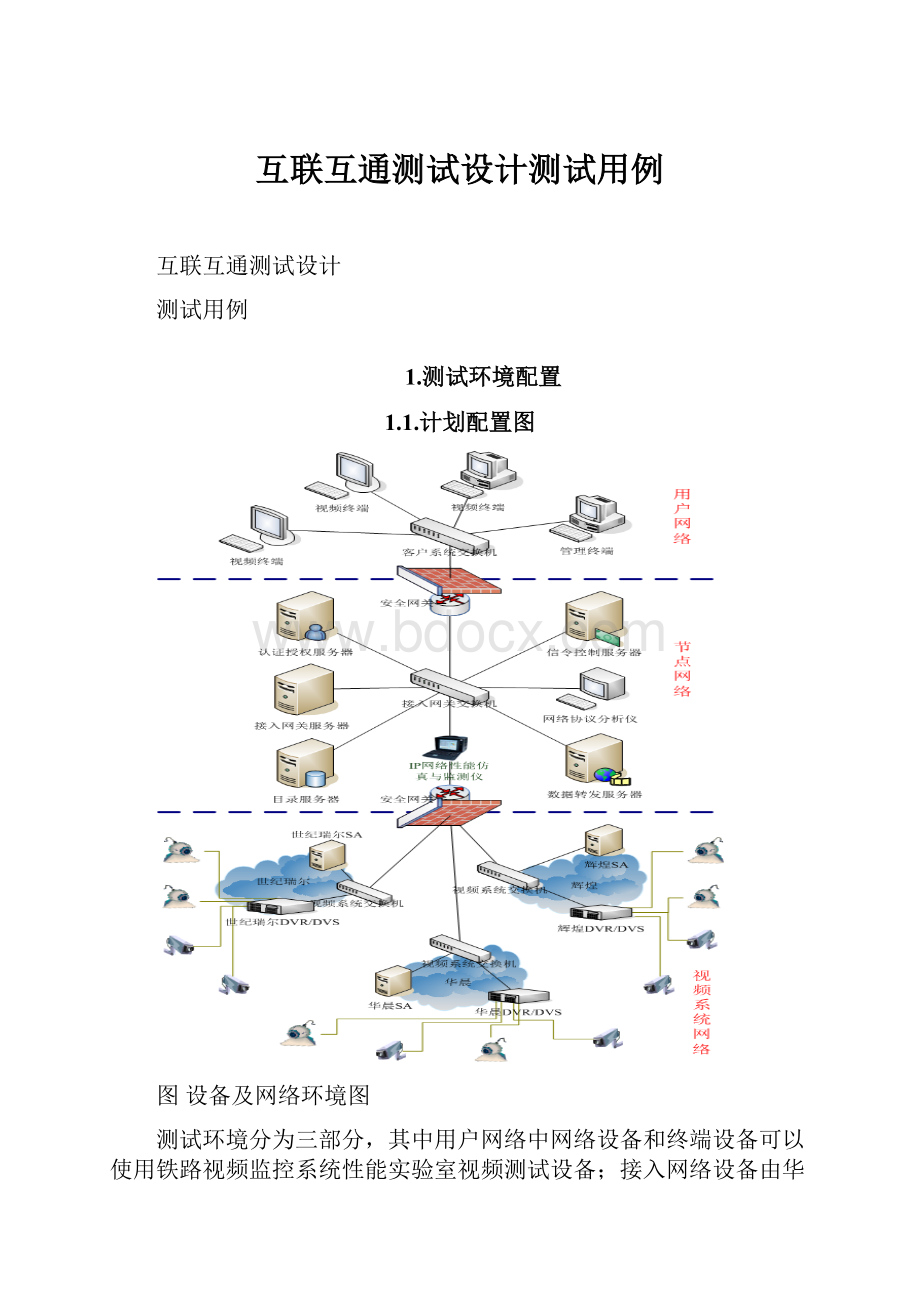 互联互通测试设计测试用例.docx