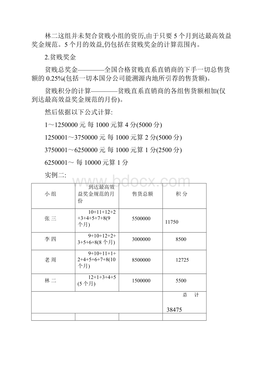 直销制度管理典范4.docx_第3页