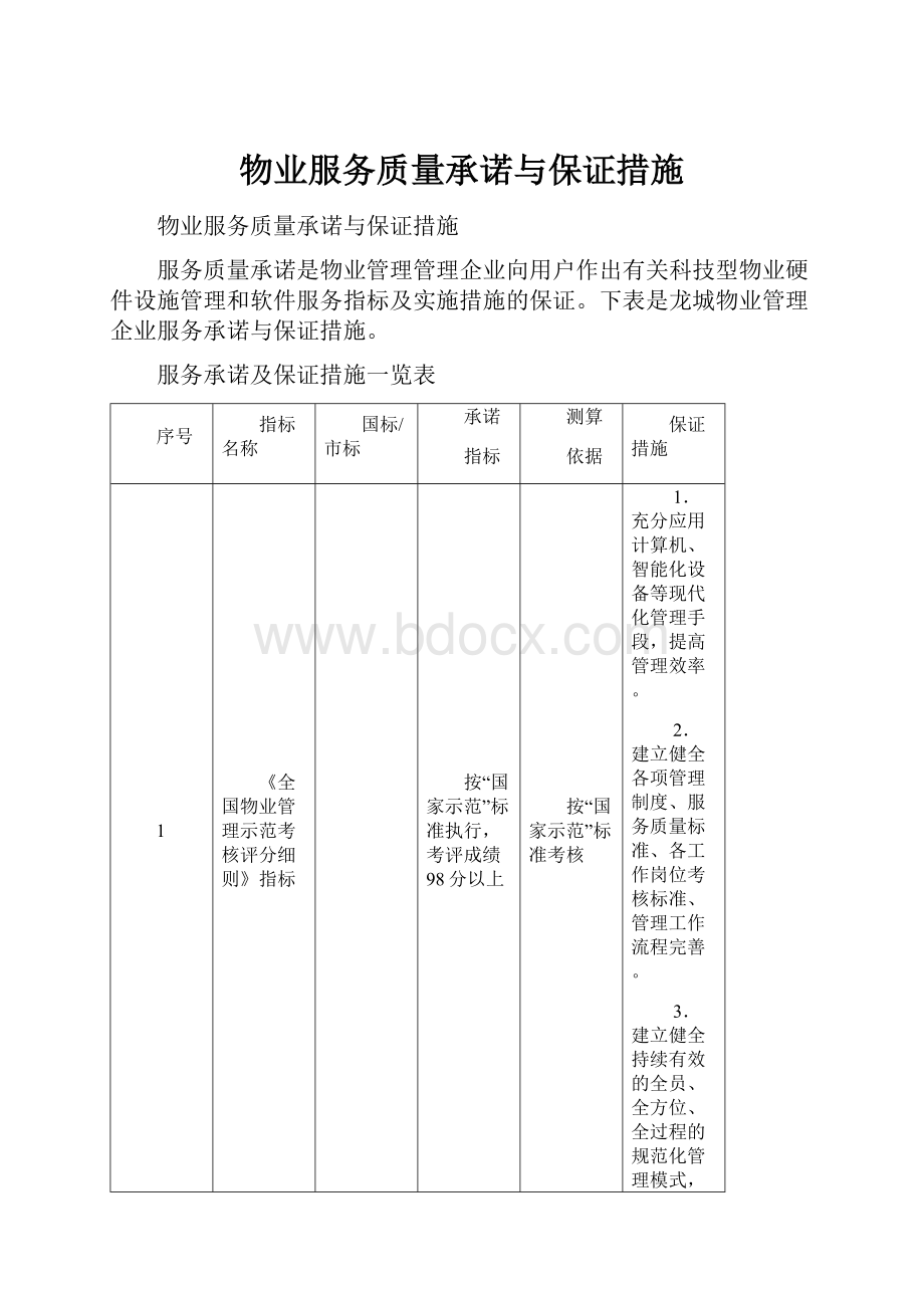 物业服务质量承诺与保证措施.docx