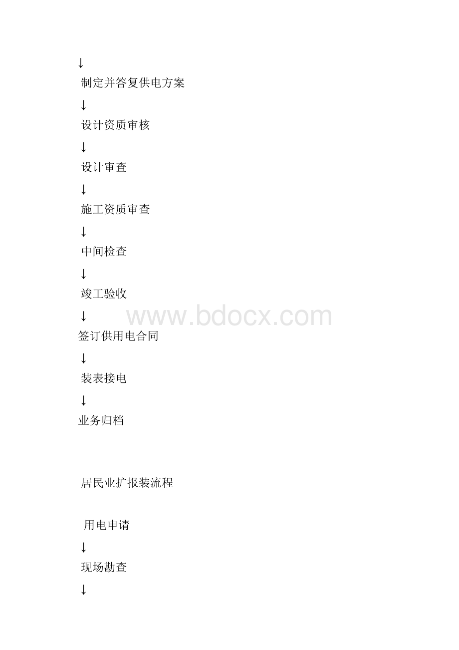 业扩报装流程.docx_第2页