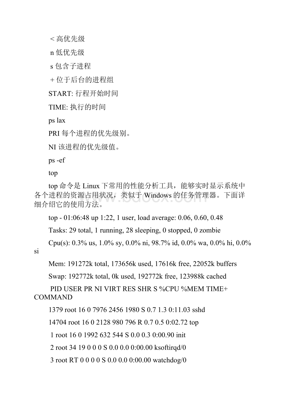 监控命令.docx_第2页