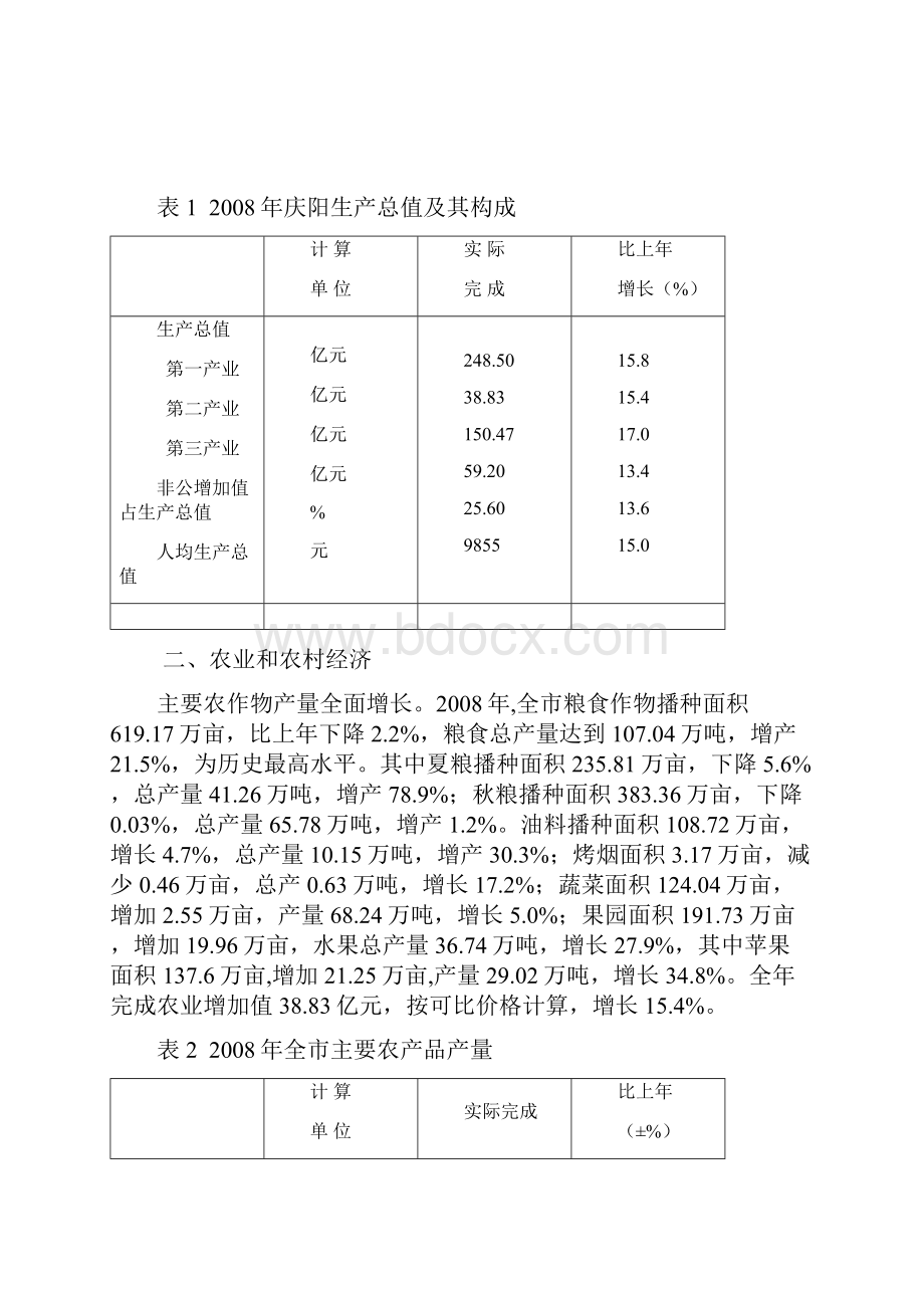 庆阳市国民经济和社会发展统计公报.docx_第2页