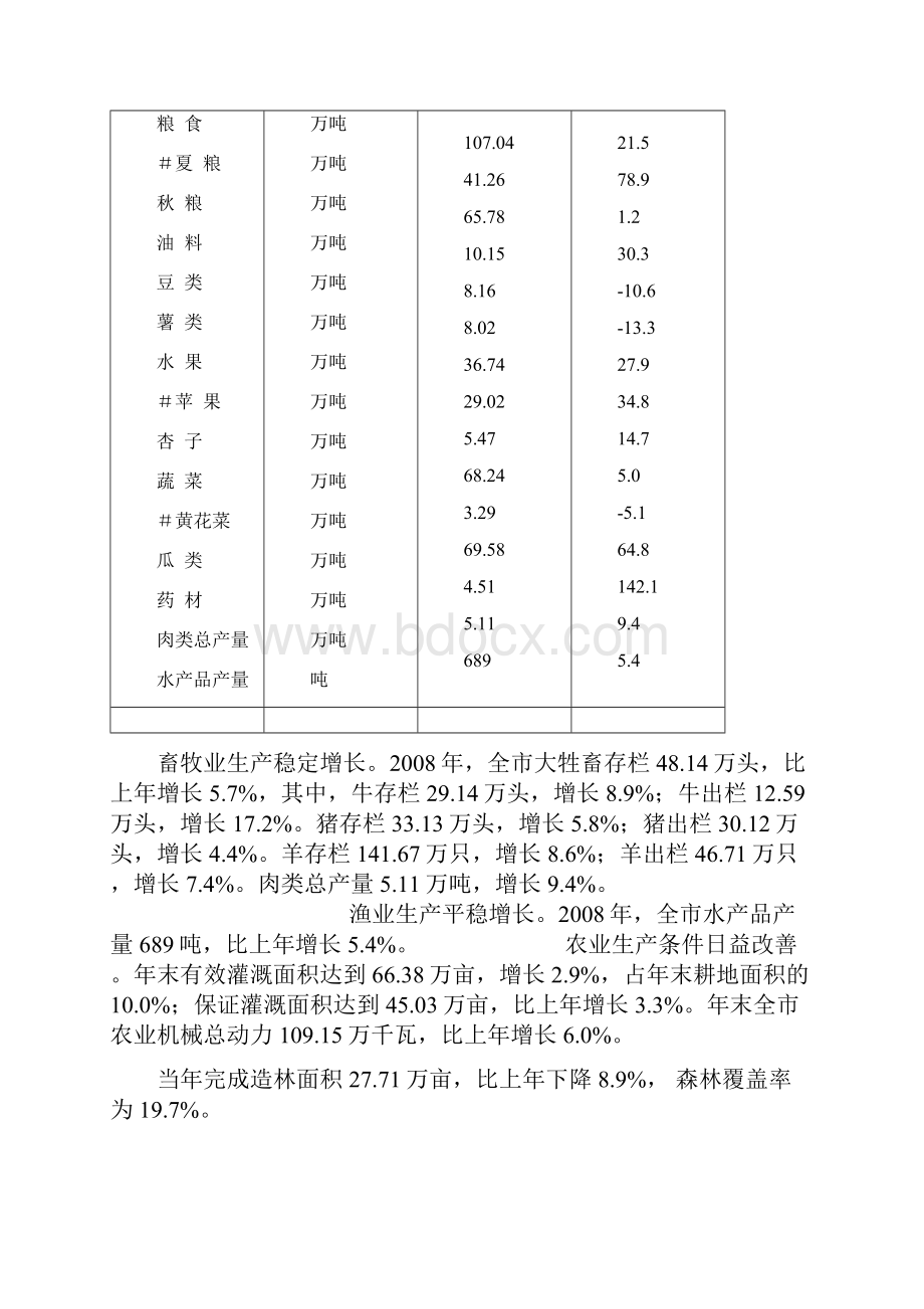 庆阳市国民经济和社会发展统计公报.docx_第3页