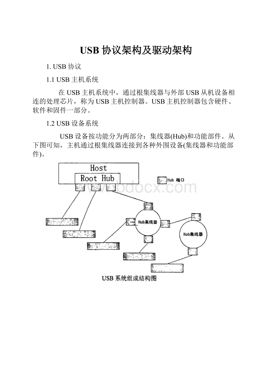 USB协议架构及驱动架构.docx