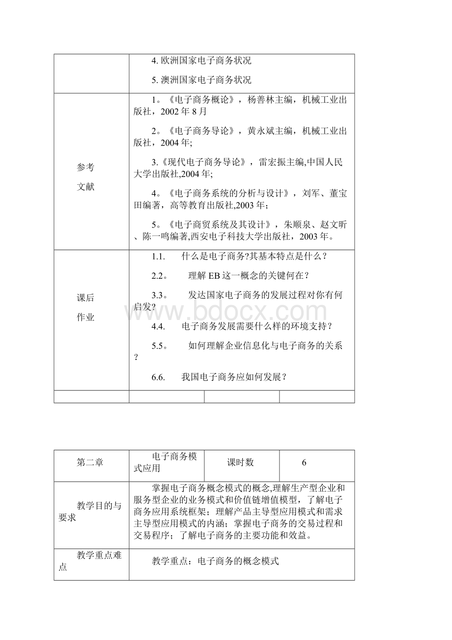 《电子商务概论》教案范本模板.docx_第3页