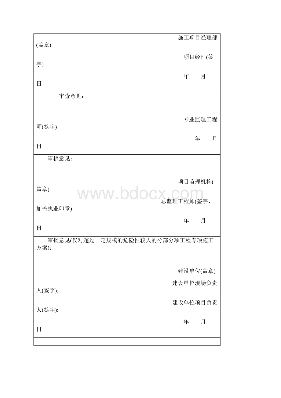 临时用电专项施工方案.docx_第2页