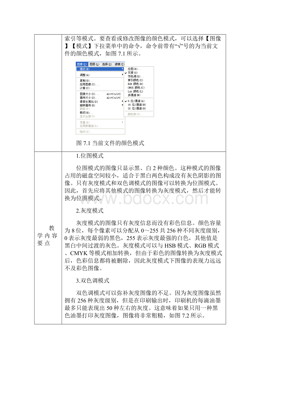 项目五图像色彩实训.docx_第2页