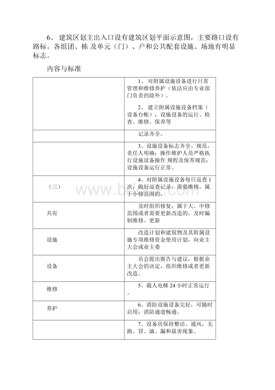 成都市普通住宅物业服务等级标准.docx_第3页