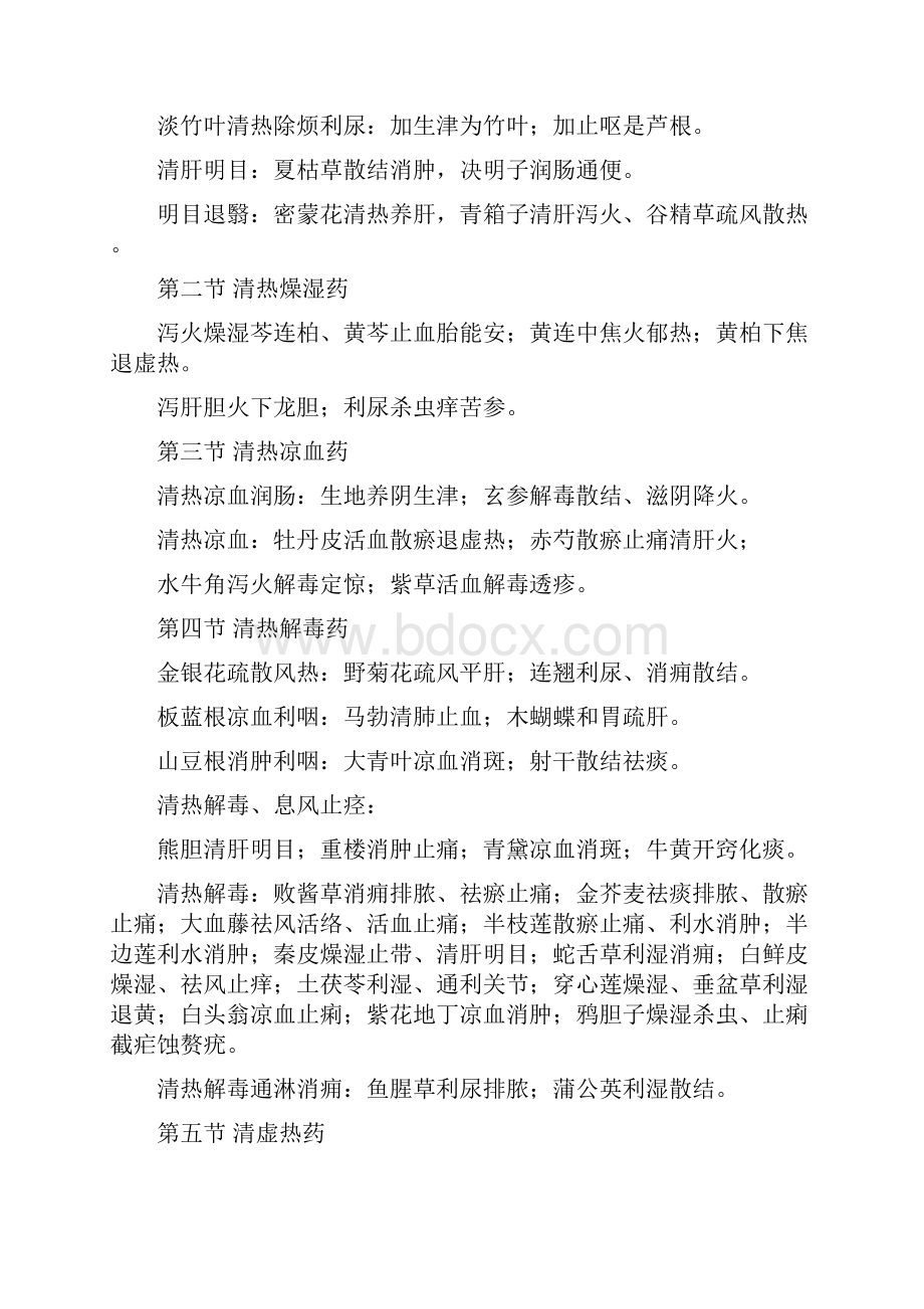 执业中药师常用单味中药总结.docx_第2页