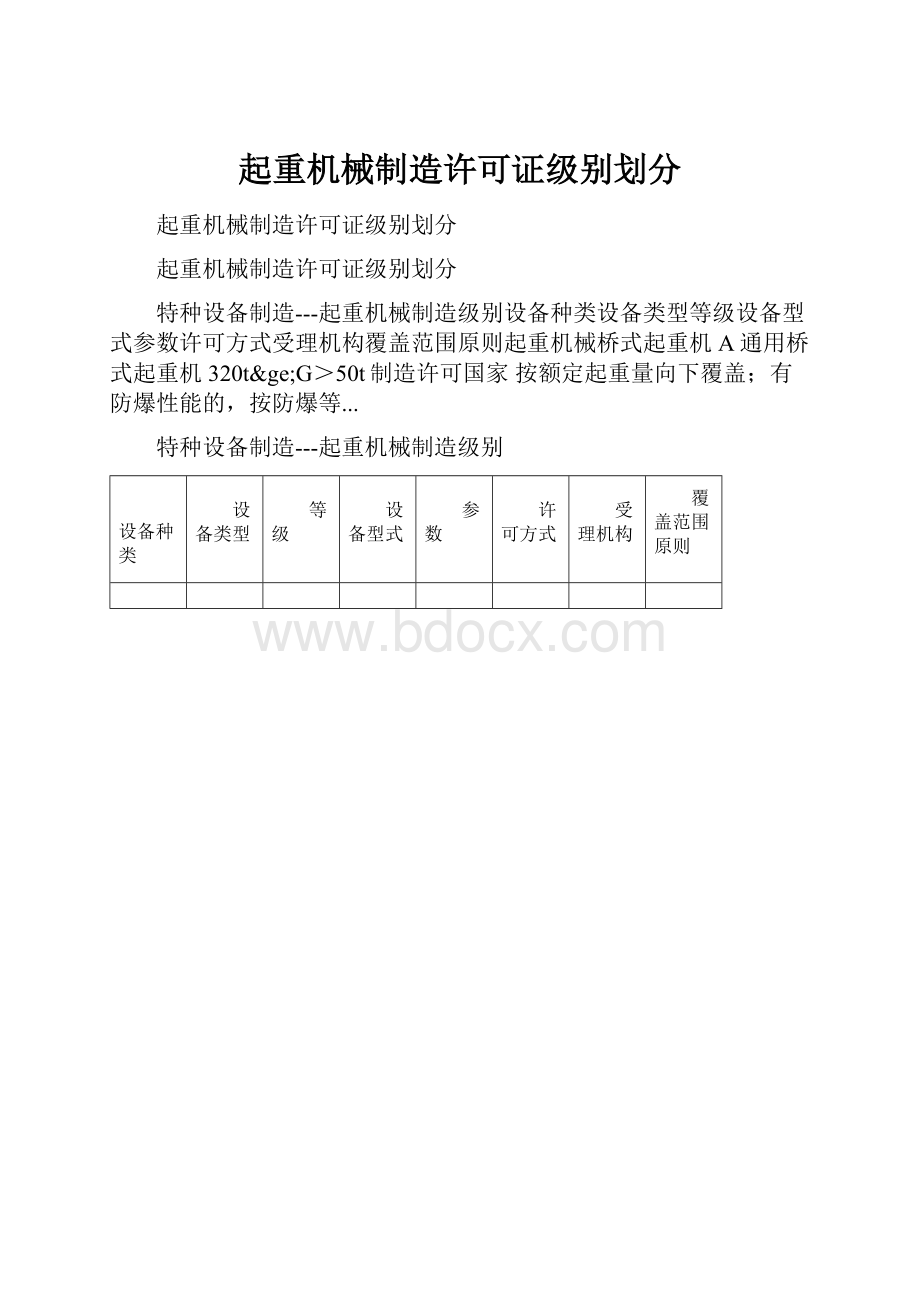 起重机械制造许可证级别划分.docx