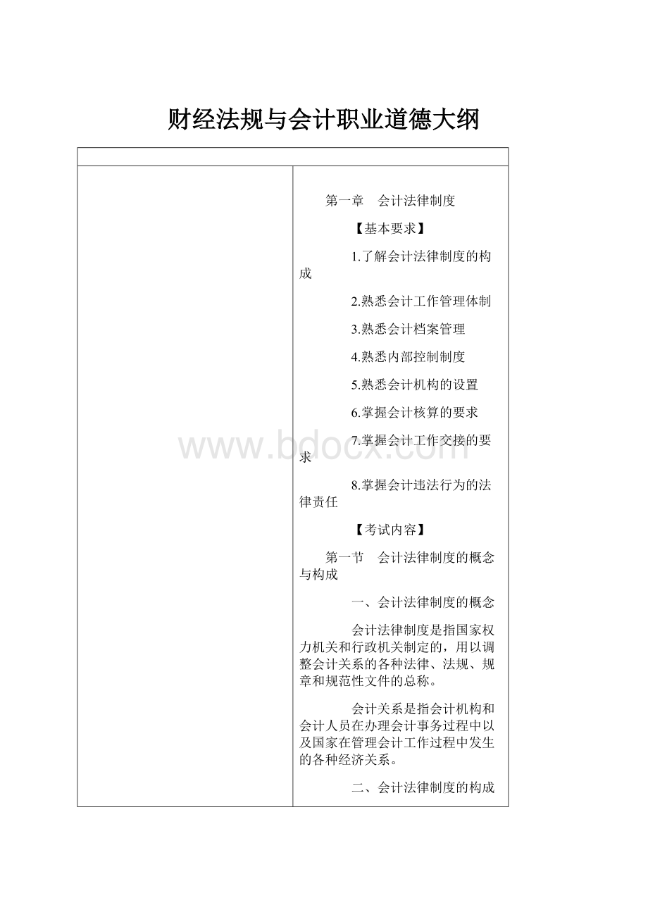 财经法规与会计职业道德大纲.docx_第1页