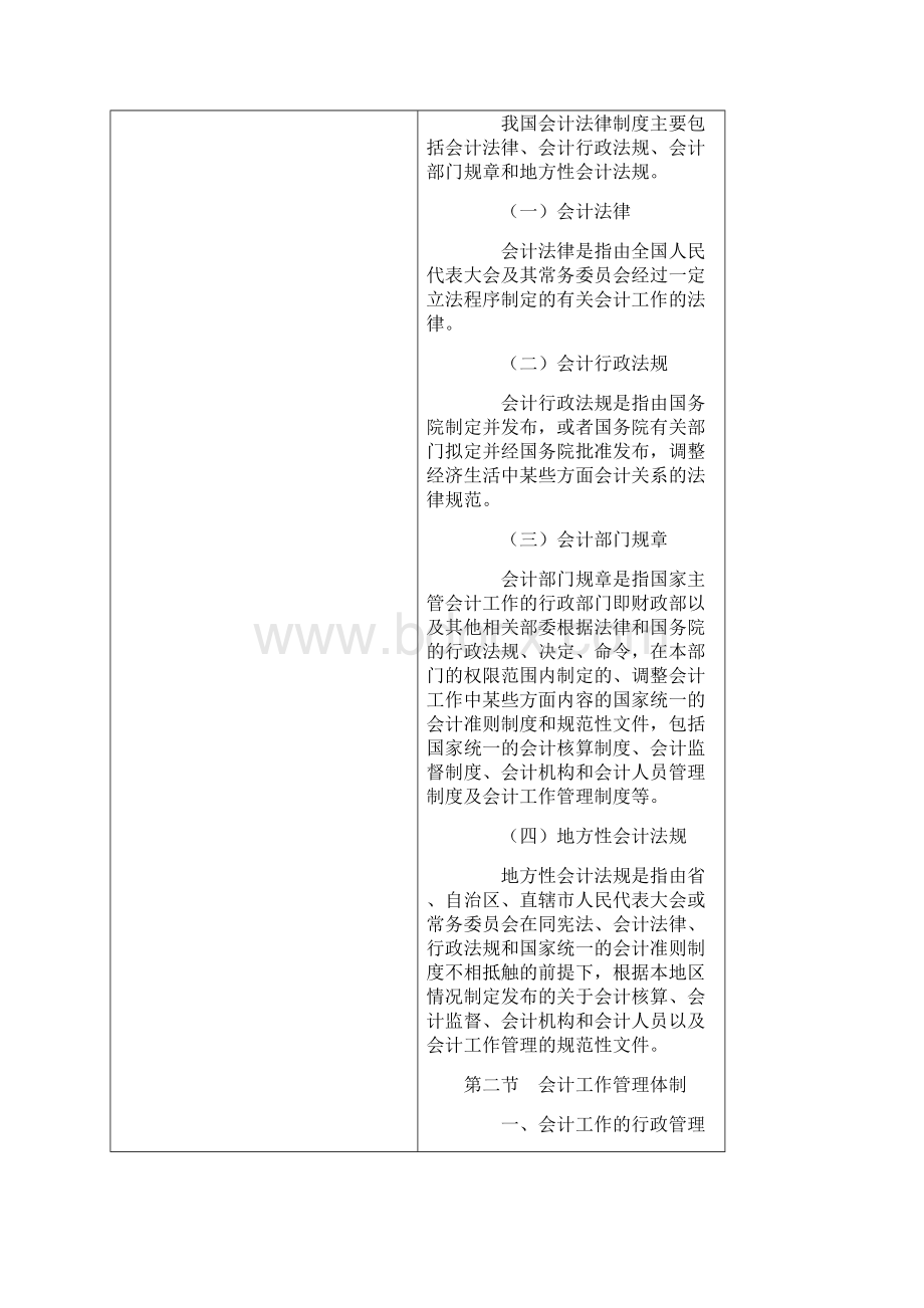 财经法规与会计职业道德大纲.docx_第2页