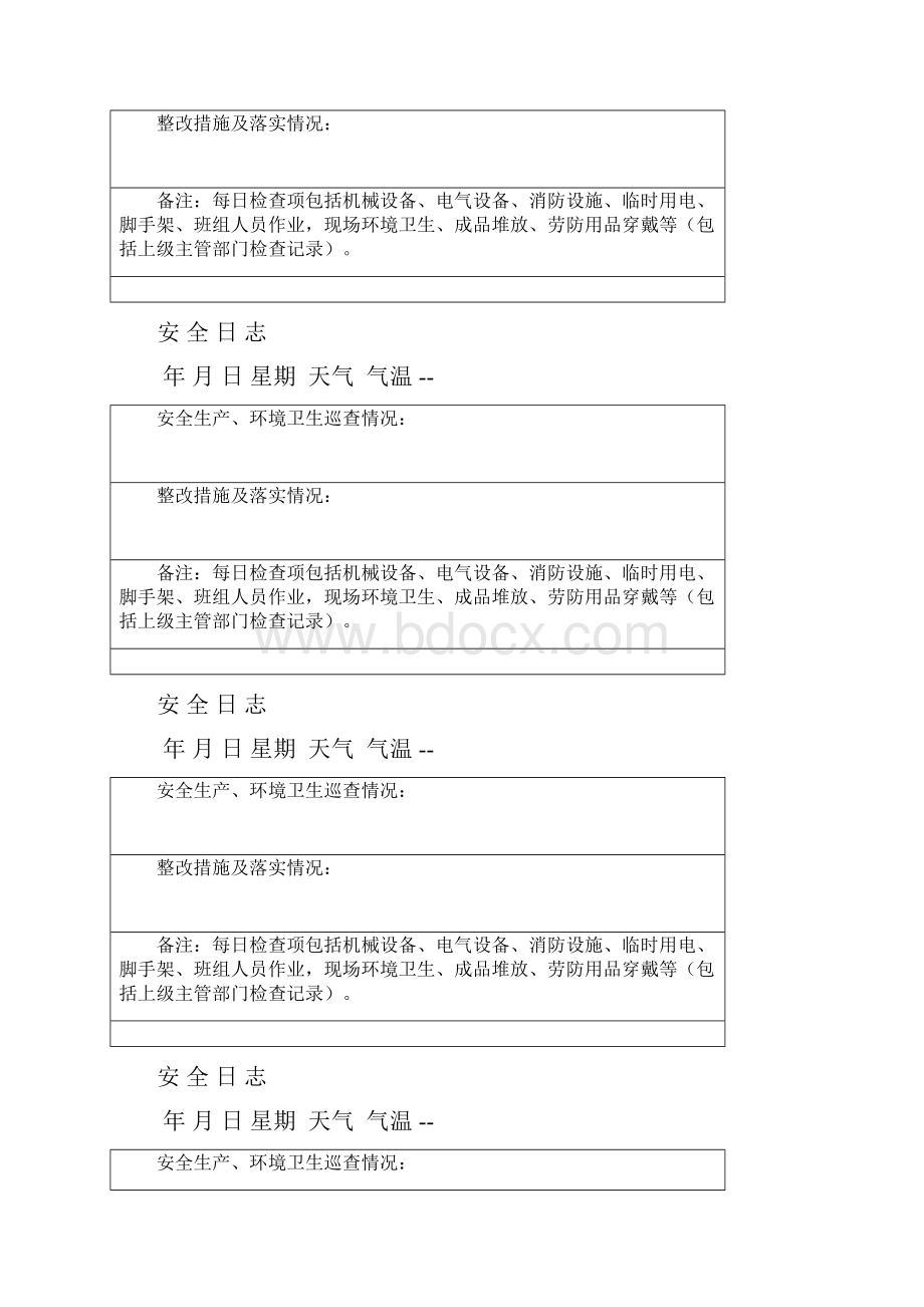 奥联沧州安全专员工作日志.docx_第2页