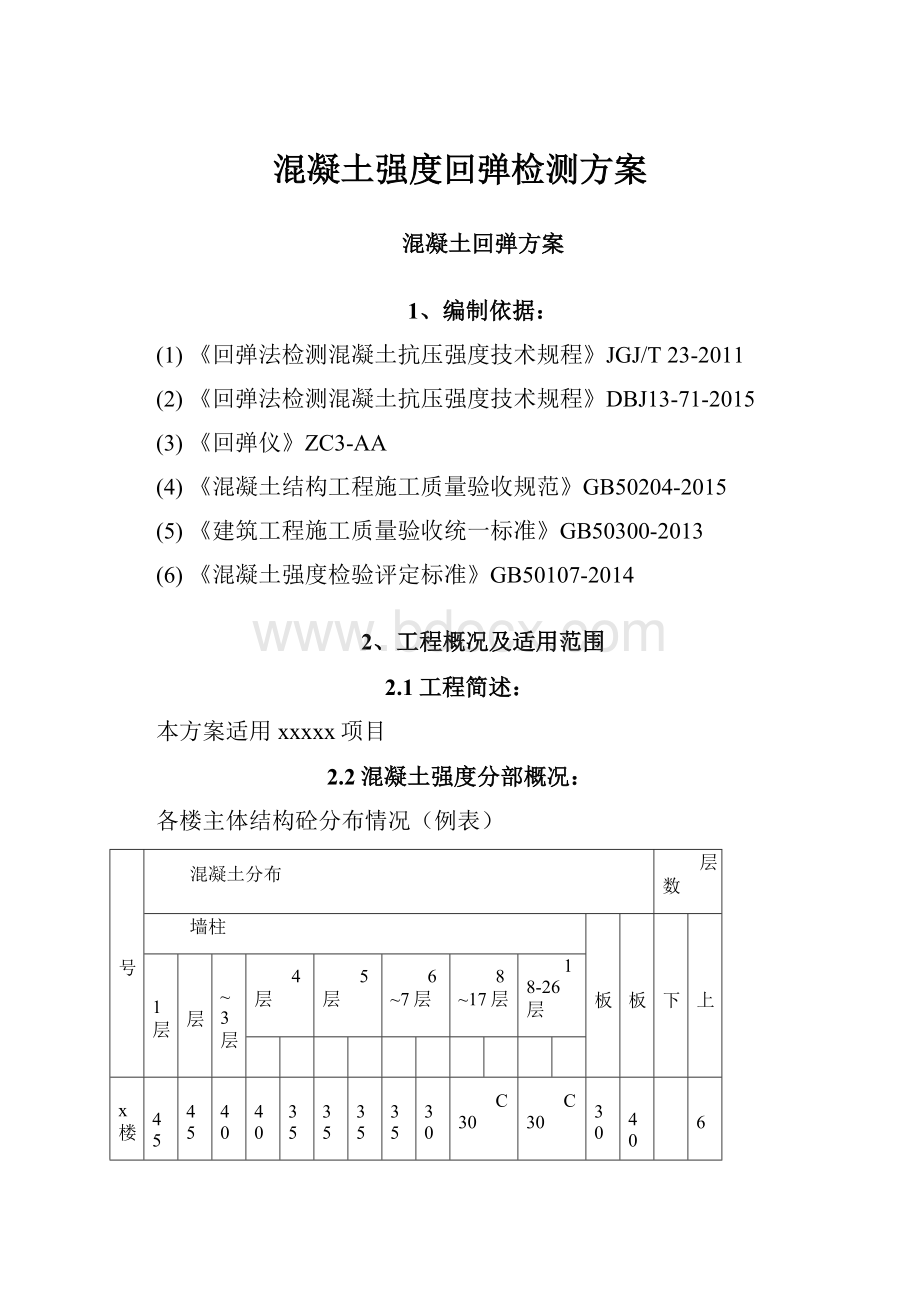 混凝土强度回弹检测方案.docx_第1页