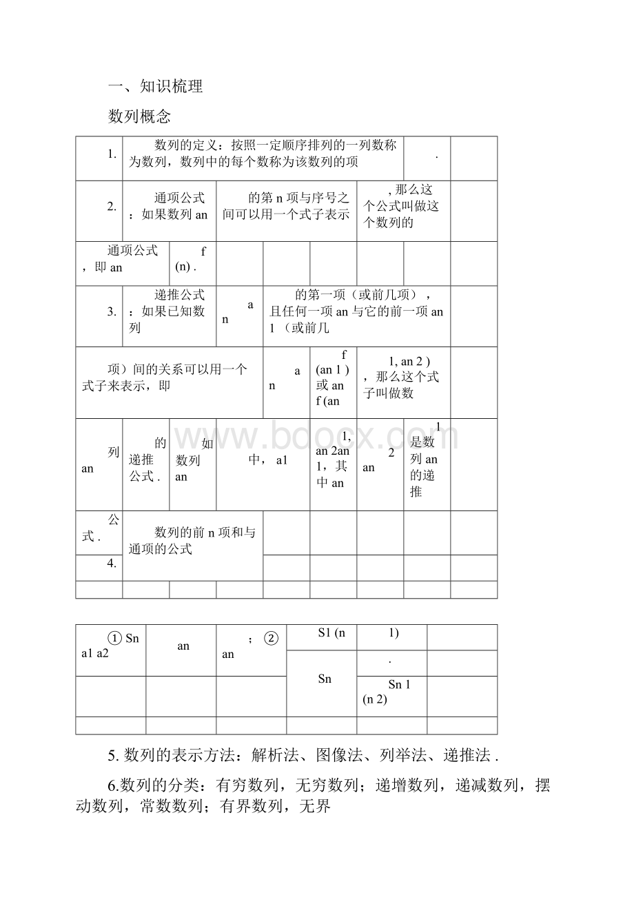 高三数学第一轮复习数列知识点很全docx.docx_第3页