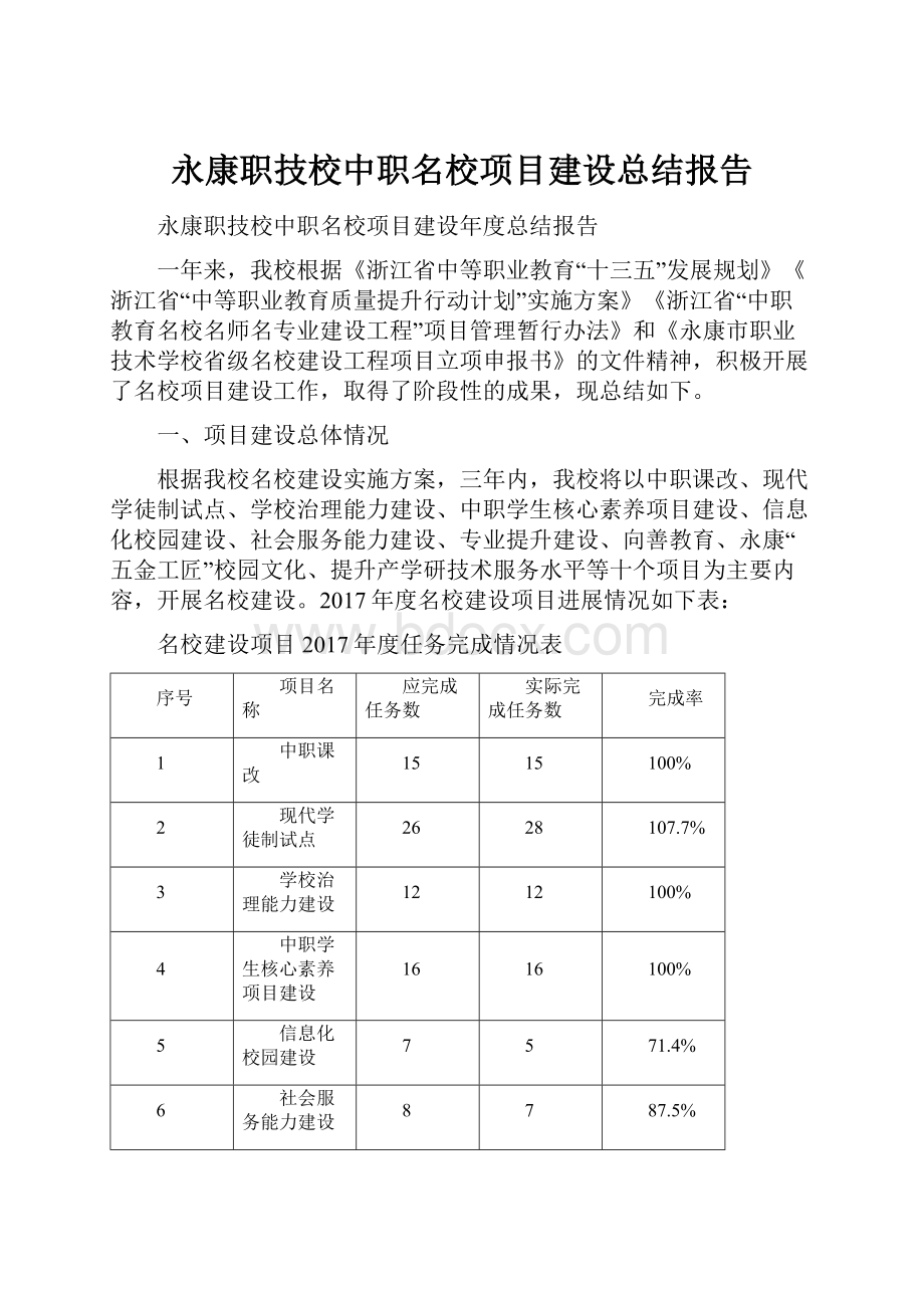 永康职技校中职名校项目建设总结报告.docx