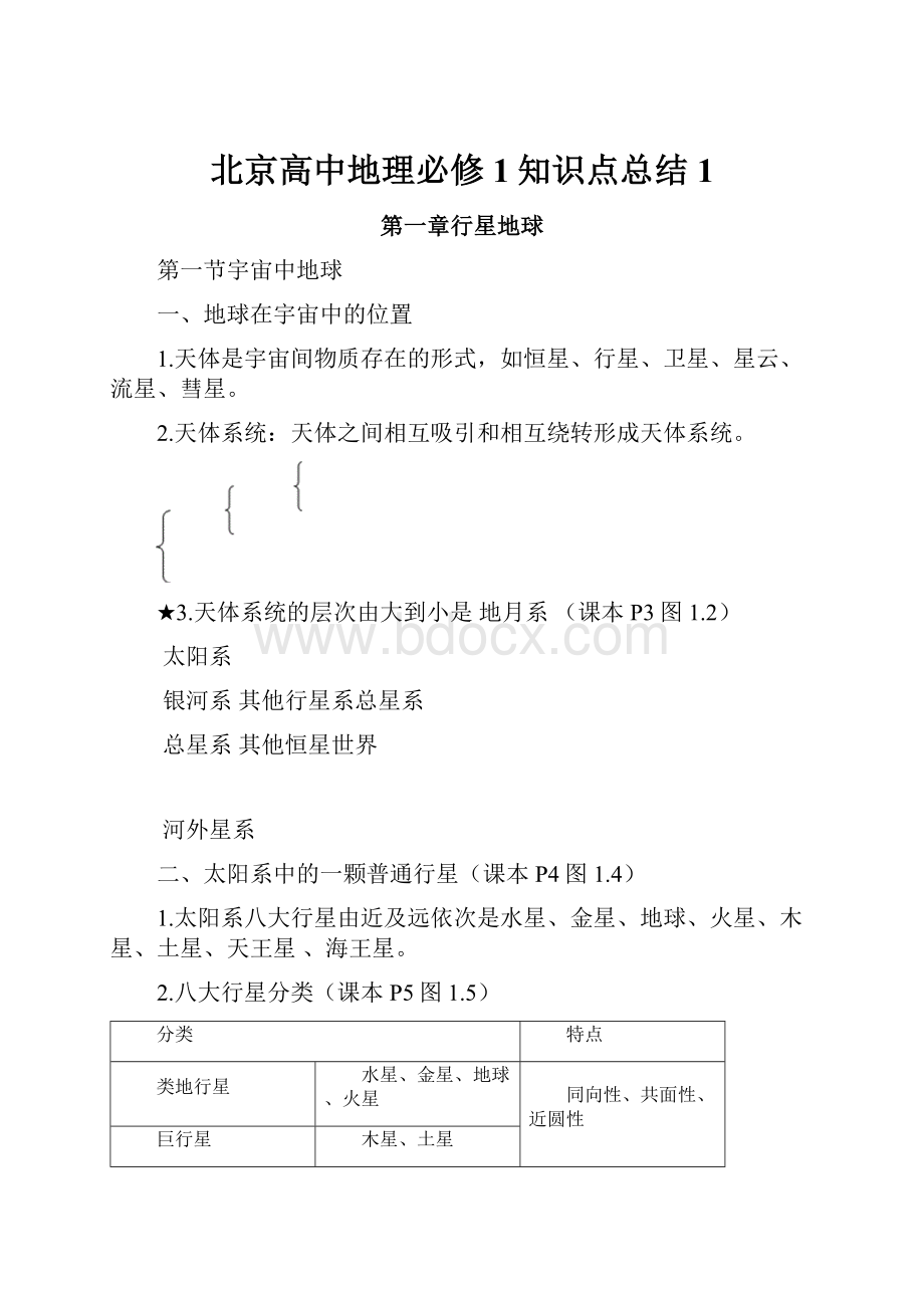 北京高中地理必修1知识点总结 1.docx