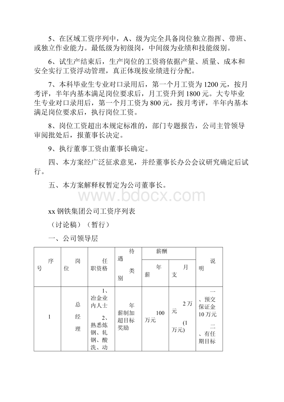 钢铁集团薪酬工资构架方案.docx_第2页