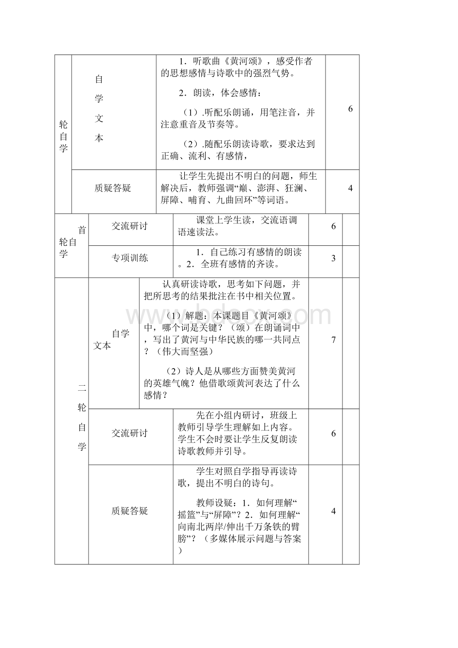 《黄河颂》教学设计.docx_第2页