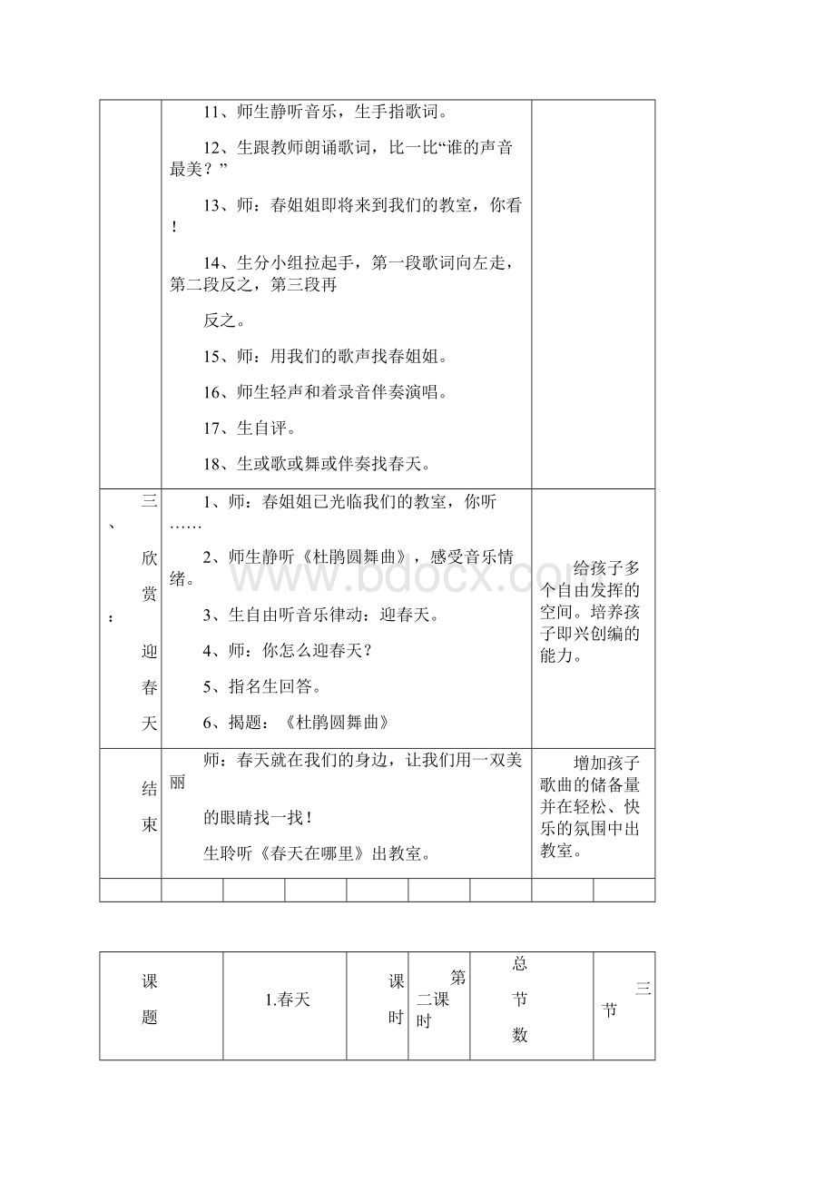 人音版小学一年级下音乐教案表格版.docx_第3页