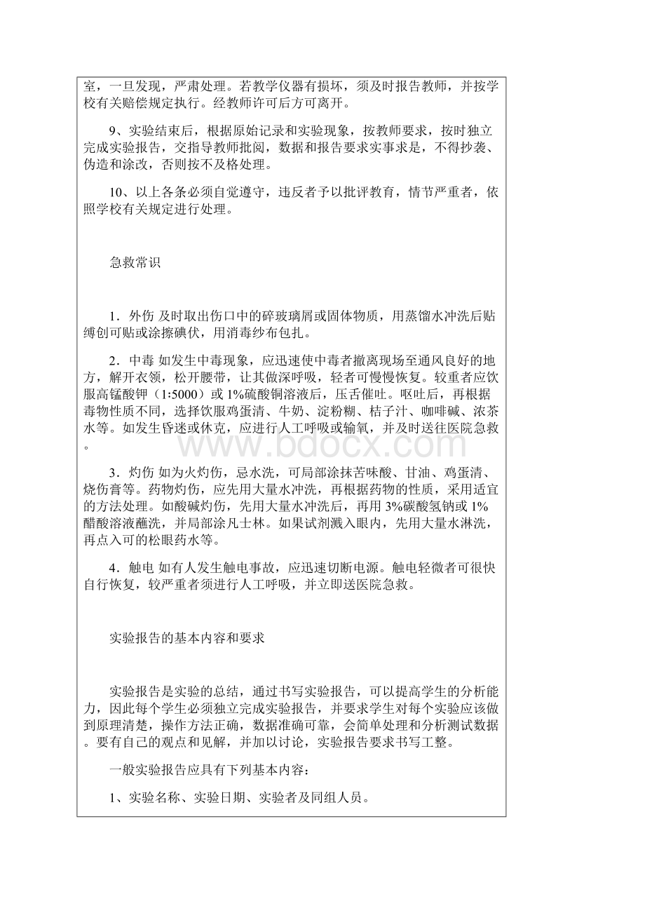 中药化学实验指导.docx_第3页