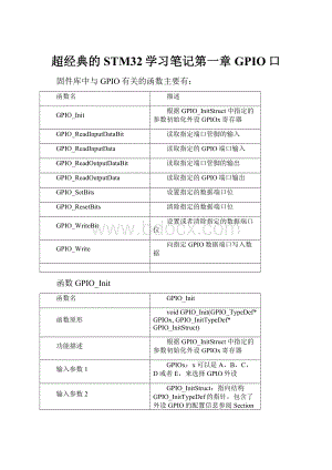 超经典的STM32学习笔记第一章GPIO口.docx