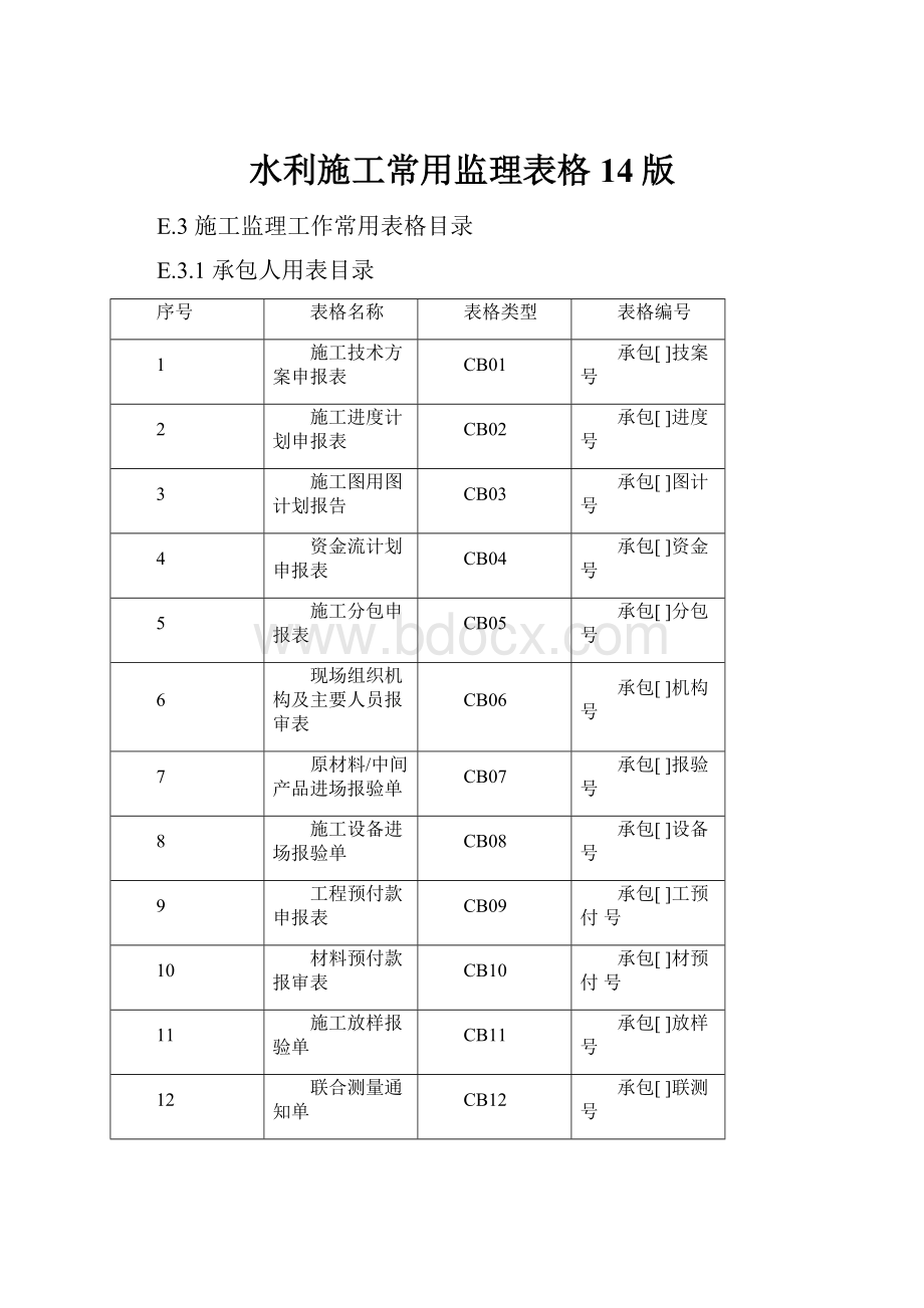 水利施工常用监理表格14版.docx