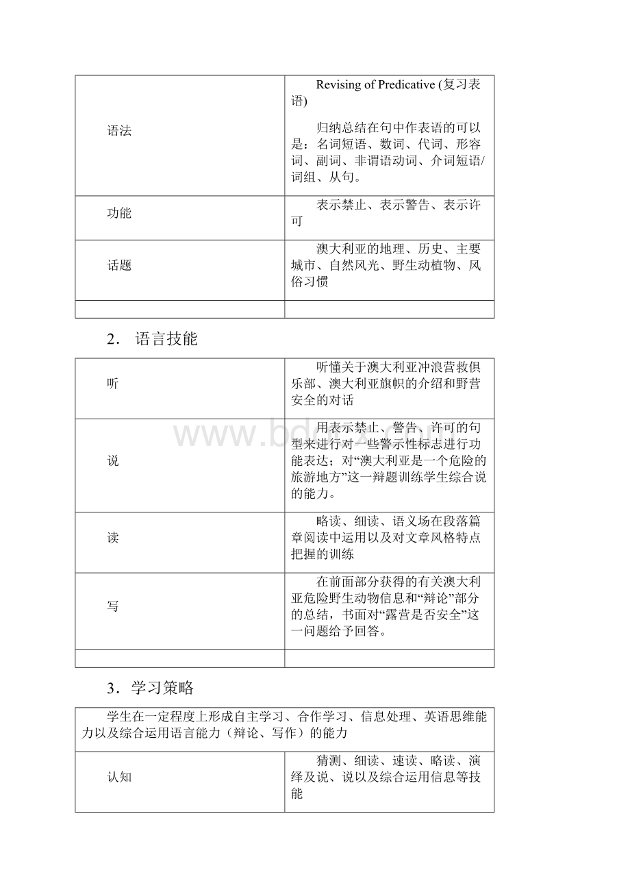 高中英语 Unit 3《Australia》教案4 新人教版选修9.docx_第3页