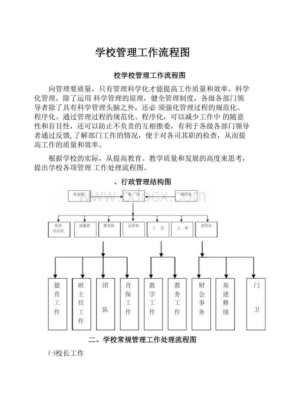 学校管理工作流程图.docx_第1页