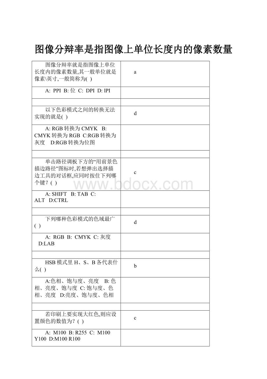 图像分辩率是指图像上单位长度内的像素数量.docx