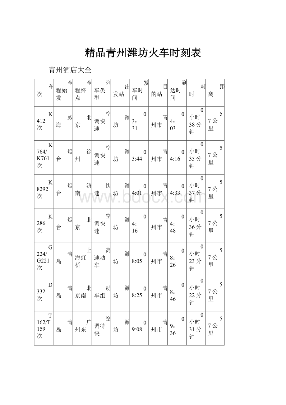 精品青州潍坊火车时刻表.docx_第1页