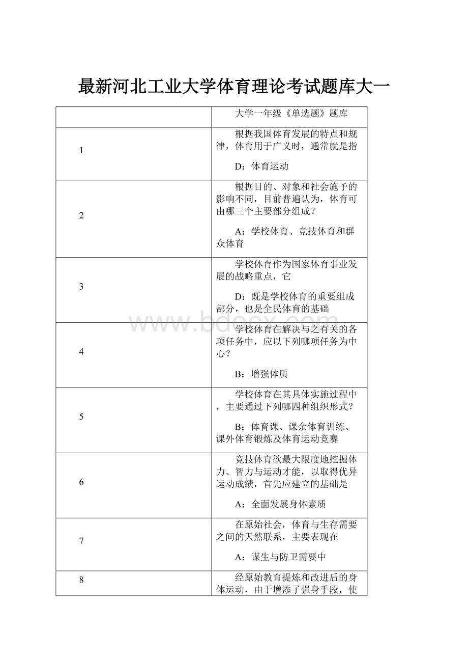 最新河北工业大学体育理论考试题库大一.docx