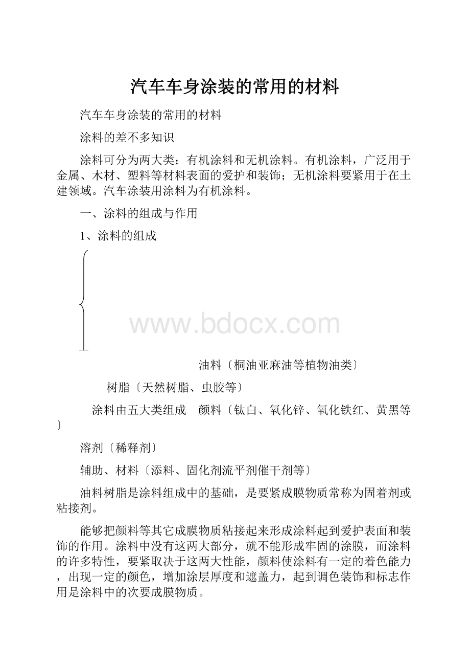 汽车车身涂装的常用的材料.docx