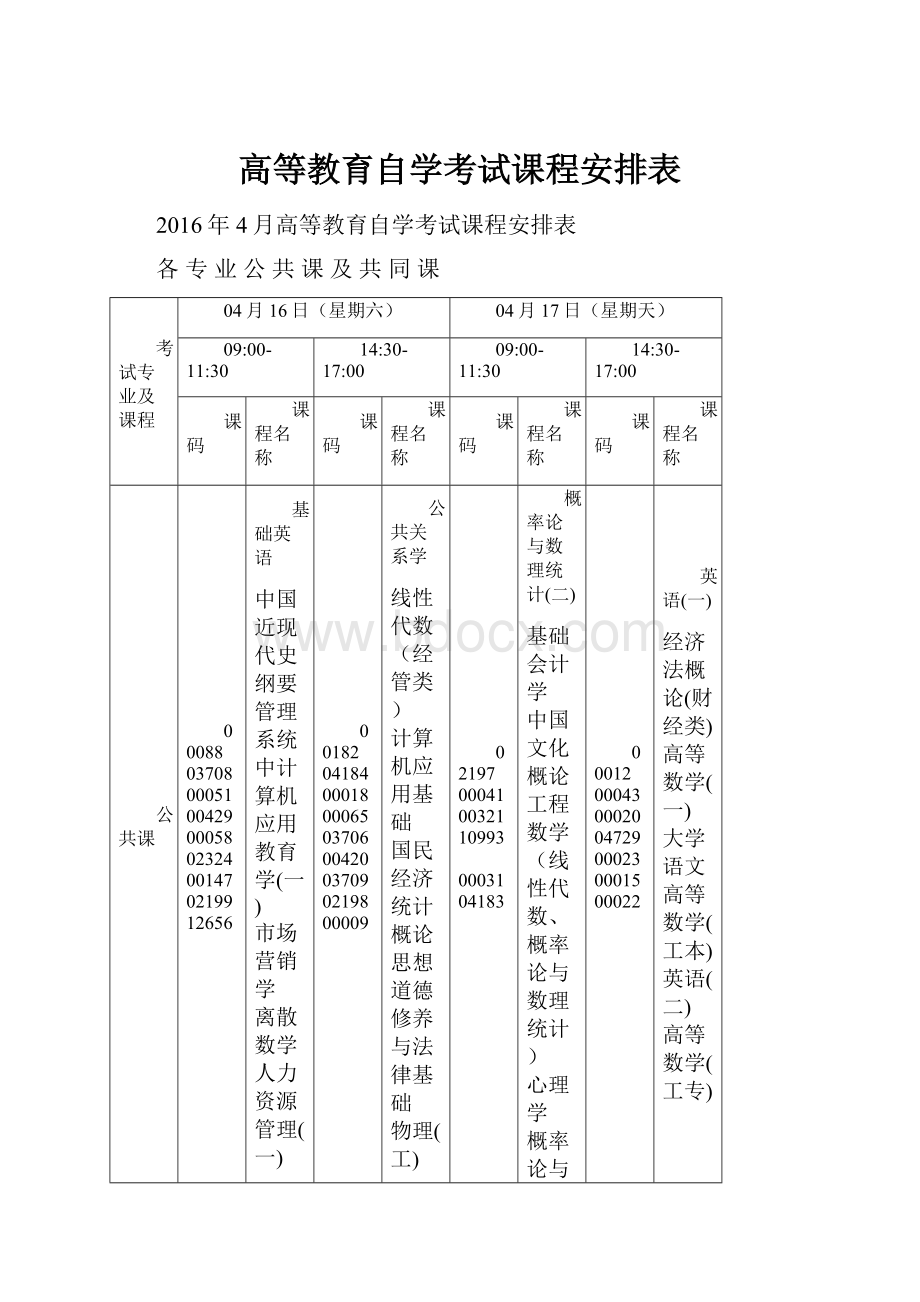 高等教育自学考试课程安排表.docx_第1页