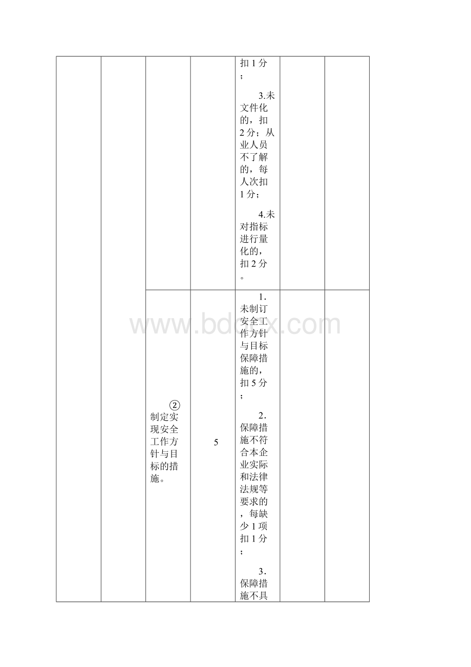 安全生产考评之道路交通普通货运企业细则DOC 31页.docx_第2页