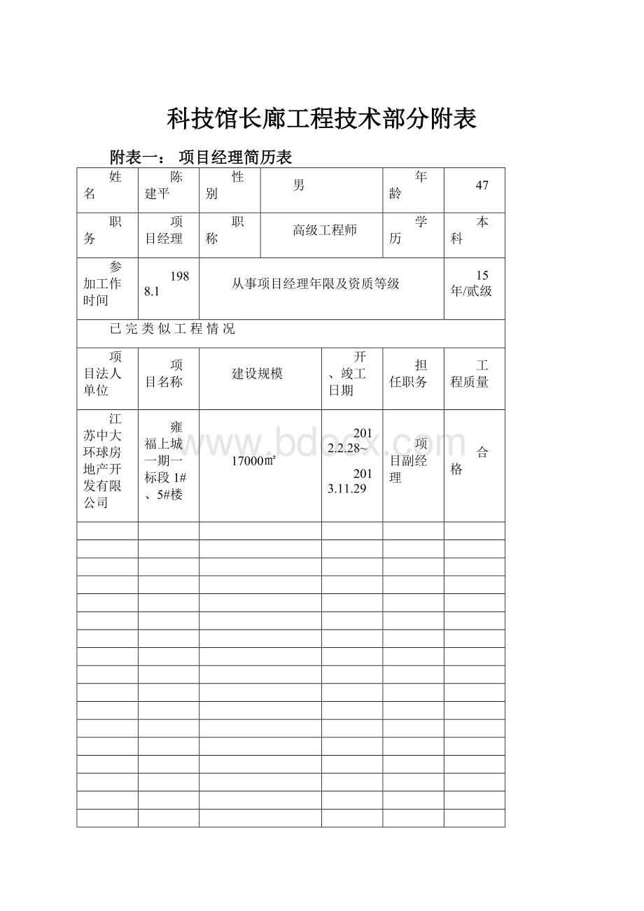 科技馆长廊工程技术部分附表.docx