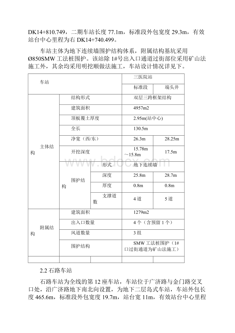 工程技术管理体系.docx_第3页