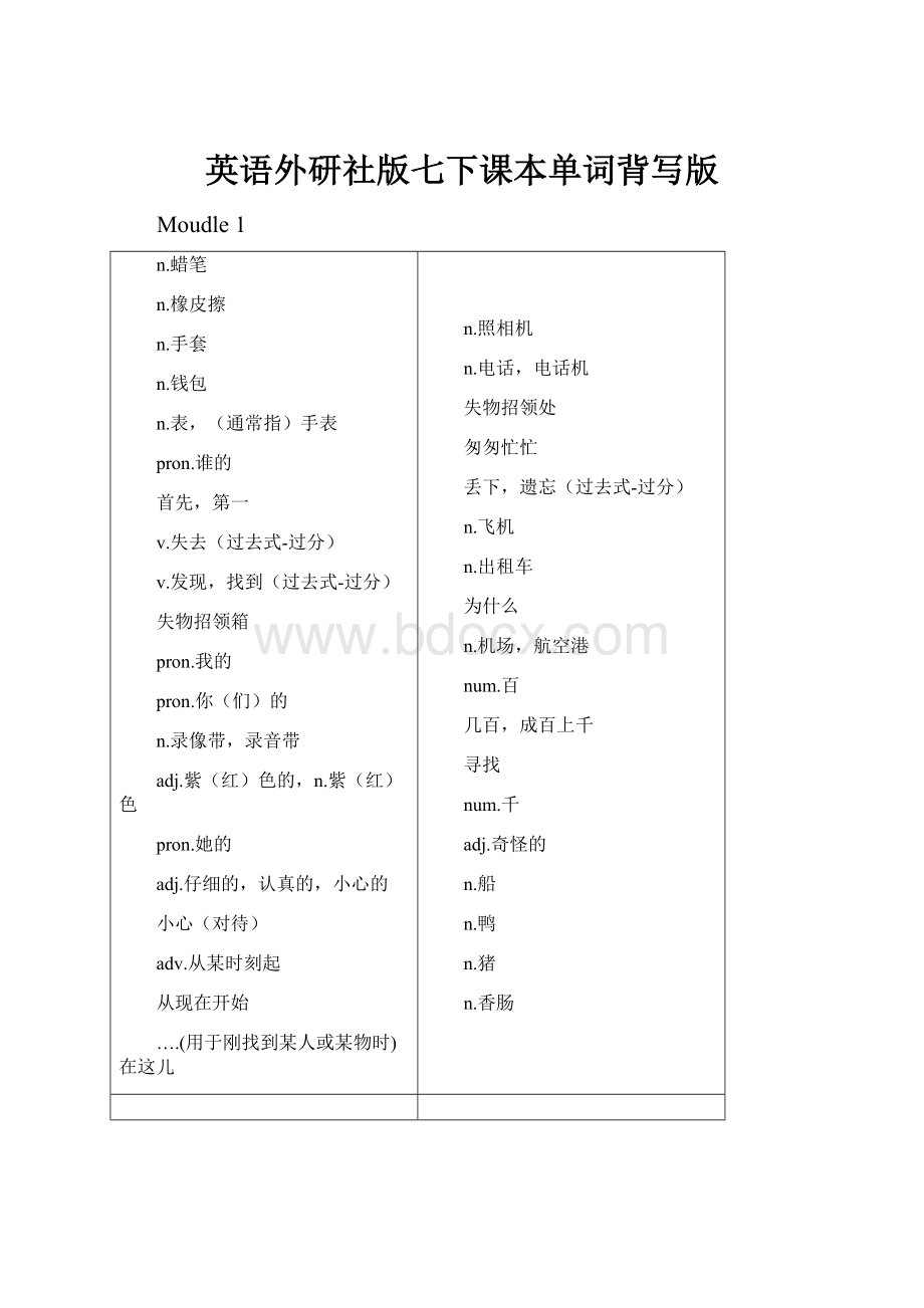 英语外研社版七下课本单词背写版.docx