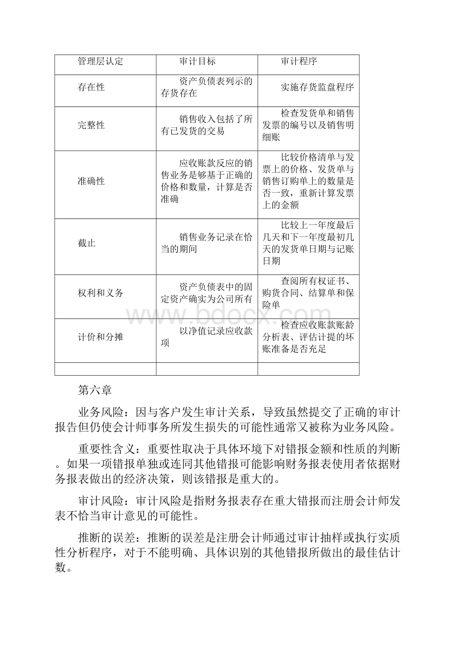 江财审计学复习重点.docx_第3页