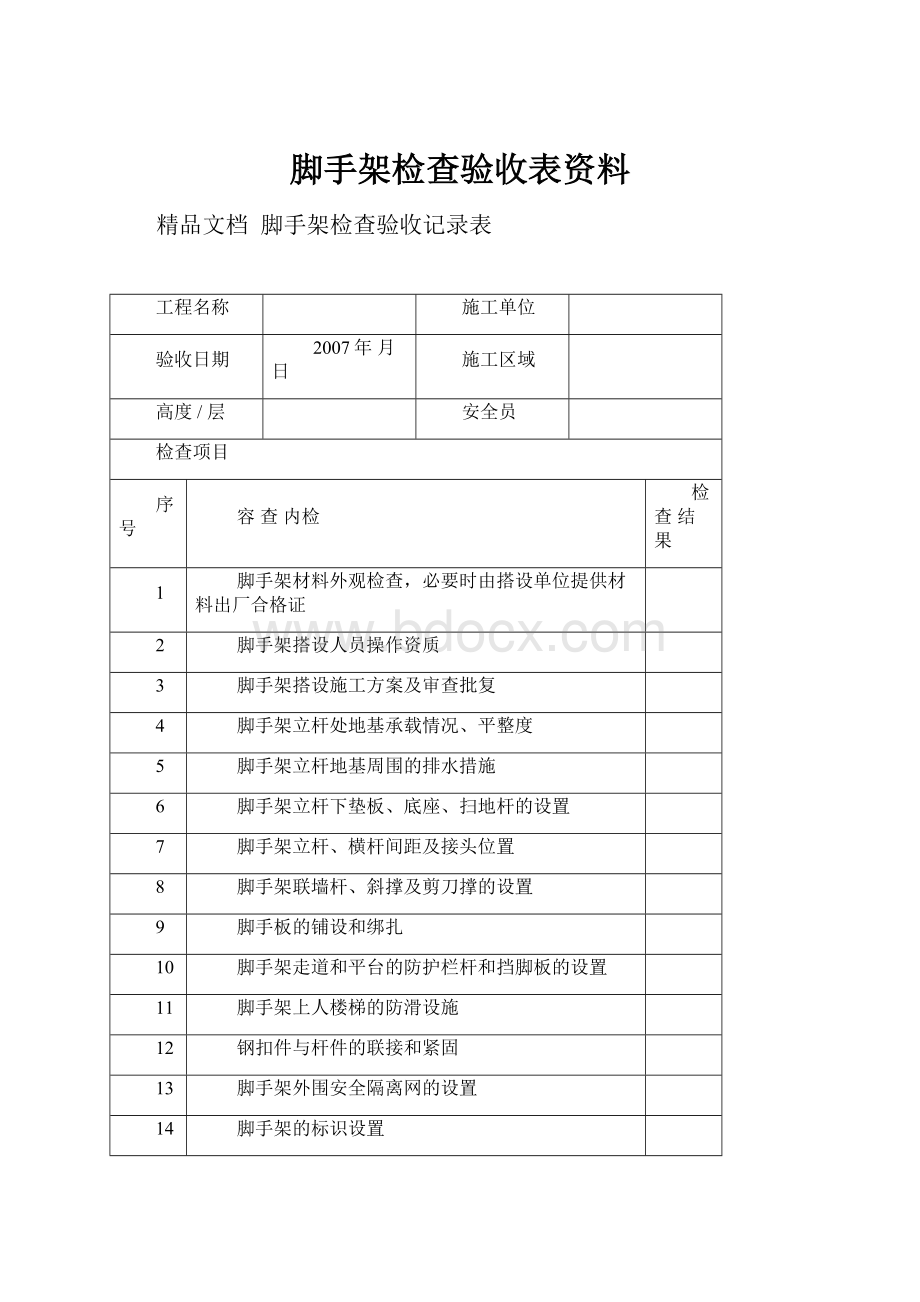 脚手架检查验收表资料.docx_第1页